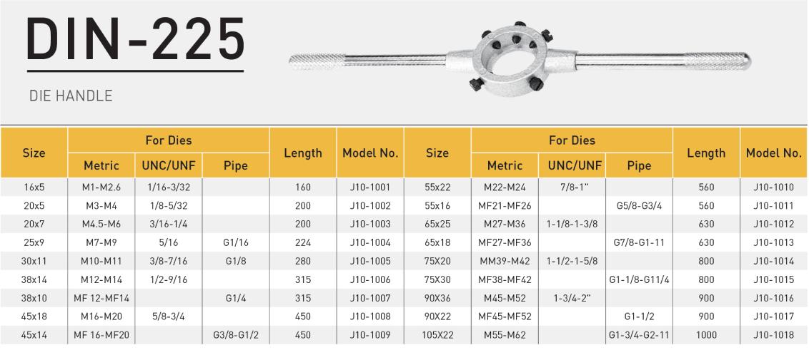 Din225 die handle wrenches size