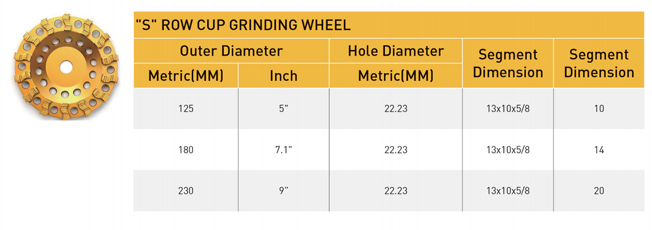 S row cup grinding wheel size