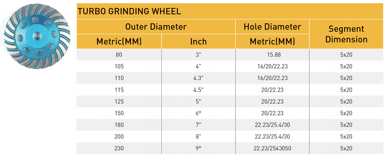 Turbo Rim Grinding Wheel With Thread size