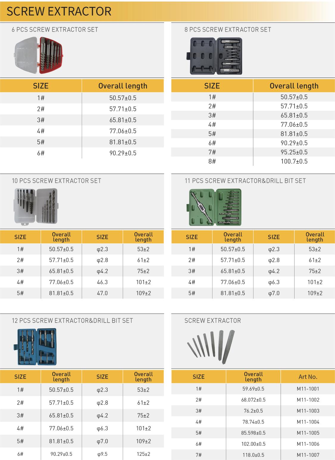 hardness and durability screw extractor size2